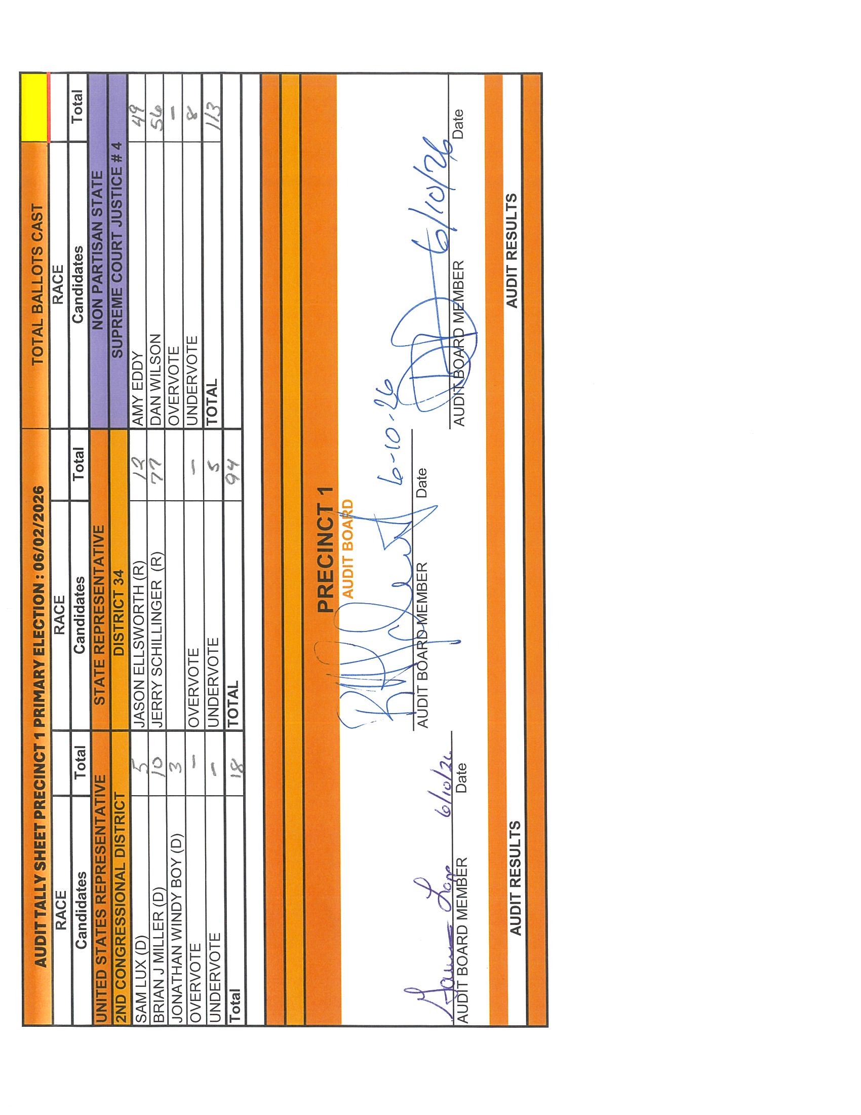PC Audit Results Pg 1